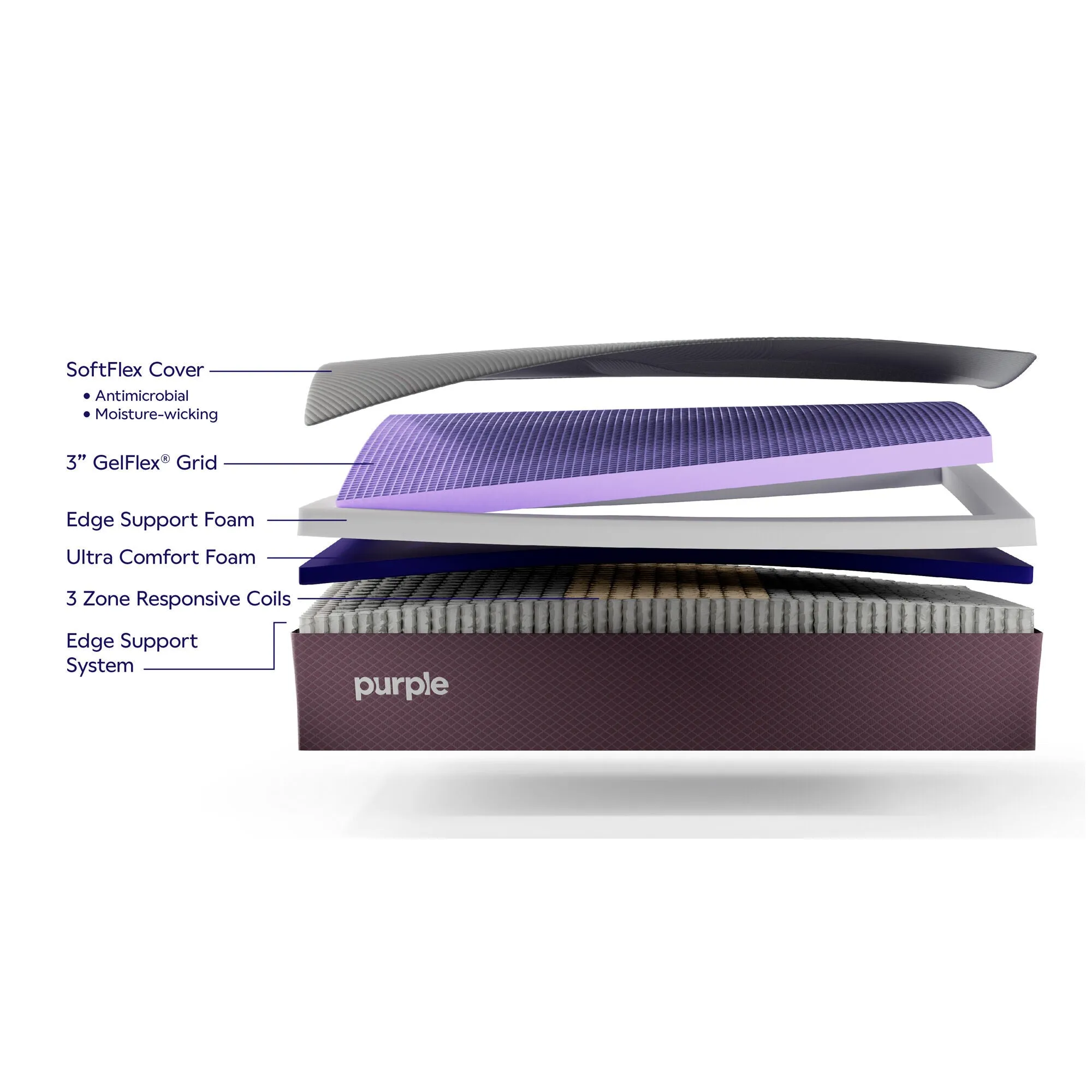 Purple RestorePlus Soft Mattress